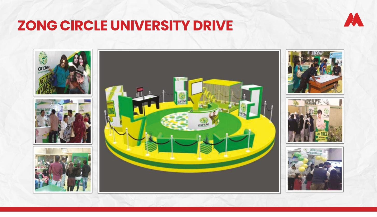 University activation from Miraclus profile